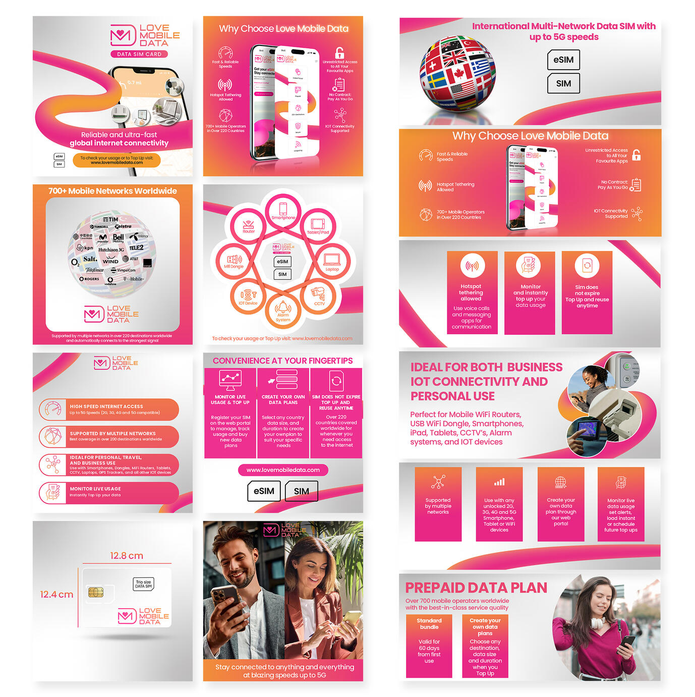 LoveMobileData Amazon Listing & A+ Design